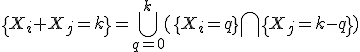 \{X_{i}+X_{j}=k\}=\bigcup_{q=0}^{k}(\{X_{i}=q\}\bigcap \{X_{j}=k-q\})